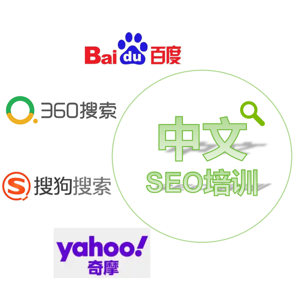 中文SEO培訓(xùn)