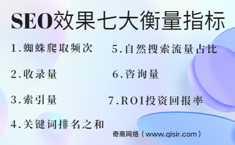 SEO優(yōu)化效果的七大主要衡量標(biāo)準(zhǔn)