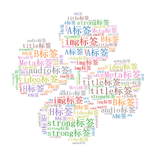 八個(gè)基礎(chǔ)的SEO代碼優(yōu)化方法