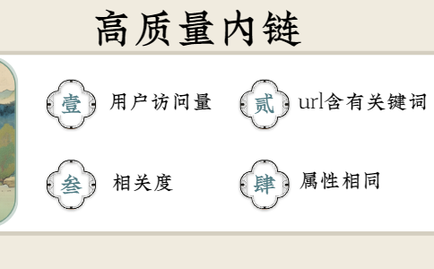 什么是高質(zhì)量的內(nèi)鏈