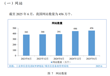 白帽SEO與搜索引擎的關(guān)系