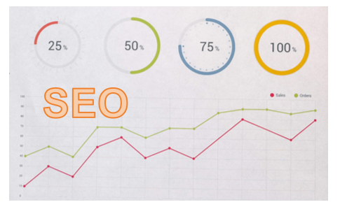 2026年發(fā)外鏈?zhǔn)欠襁€具有價(jià)值